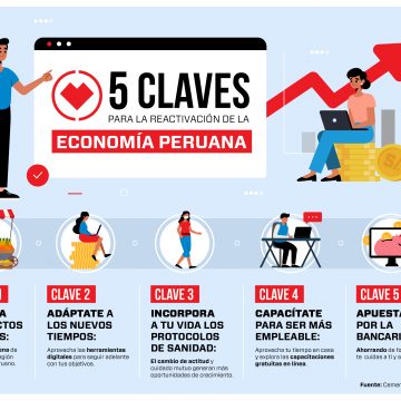 5 claves reactivación Cinco claves para la reactivación de la economía peruana