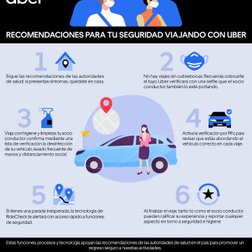 Uber: Tips para movilizarte con más confianza en estas festividades