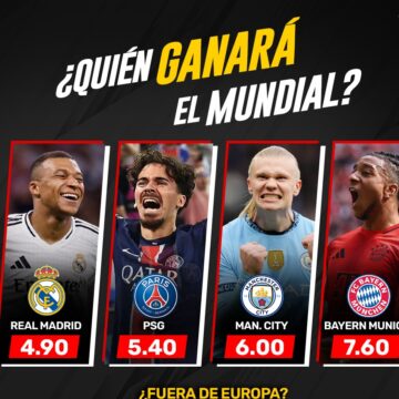 Arranca el Mundial de Clubes con un nuevo formato