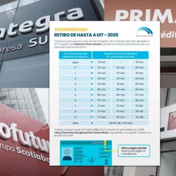 Último día para el retiro de AFP: ¿por qué priorizar inversiones de corto plazo?