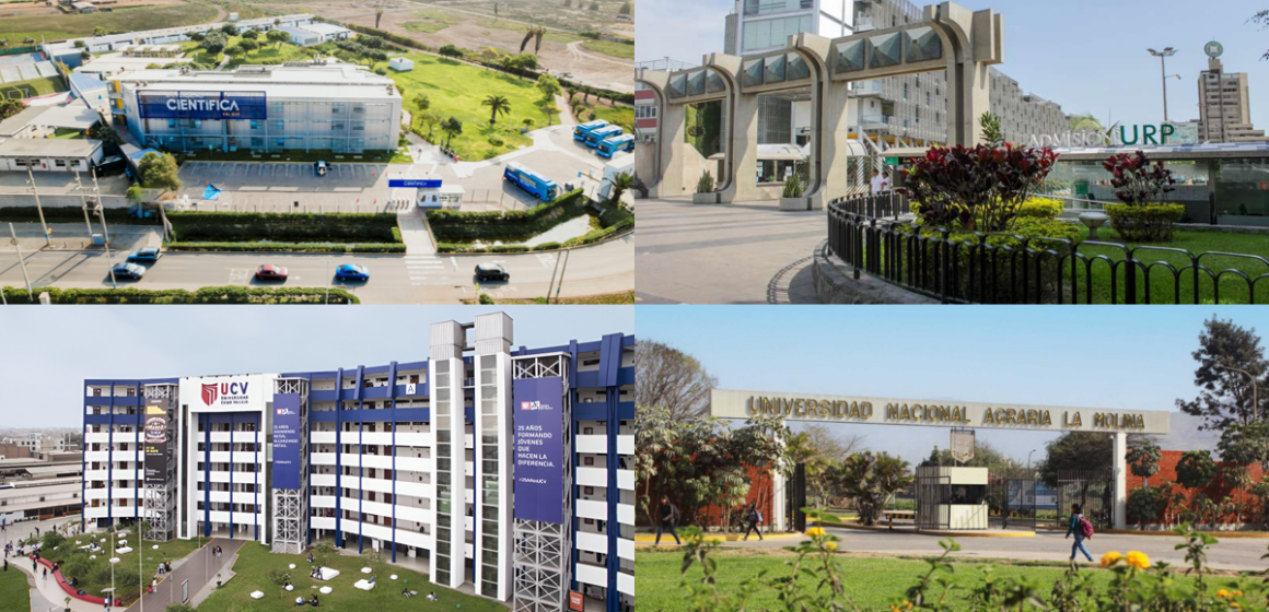 Conoce a las 10 universidades más sostenibles del Perú